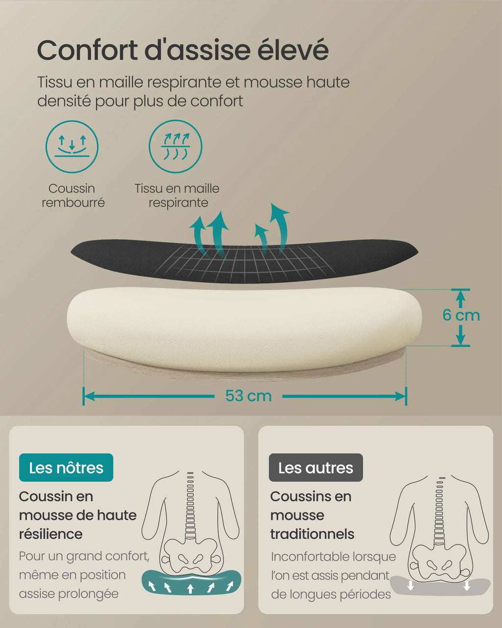 ASTRA - Siège de bureau ergonomique en Mesh avec Repose-tête